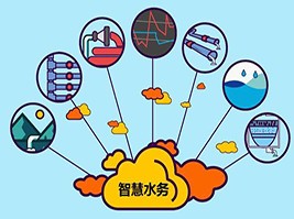 智慧水务软件平台